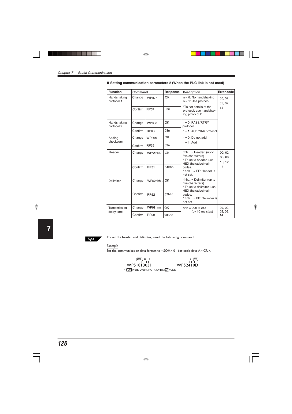 KEYENCE BL-600 Series User Manual | Page 136 / 192