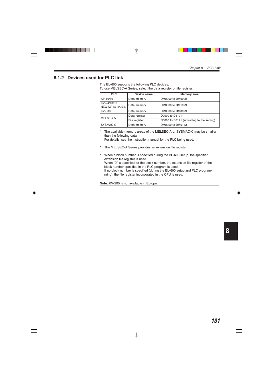 2 devices used for plc link | KEYENCE BL-600 Series User Manual | Page 141 / 192