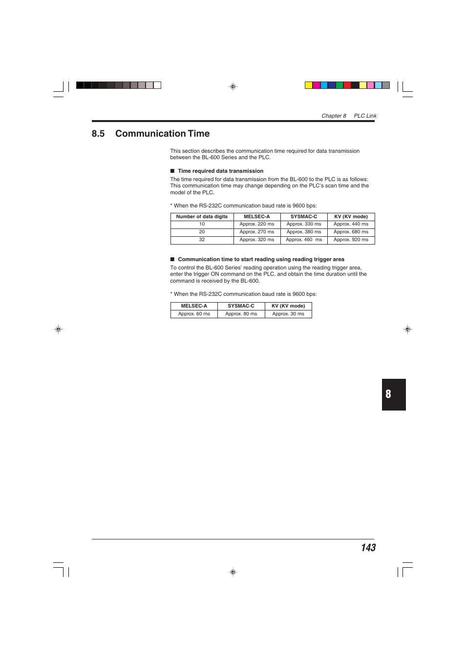 5 communication time | KEYENCE BL-600 Series User Manual | Page 153 / 192