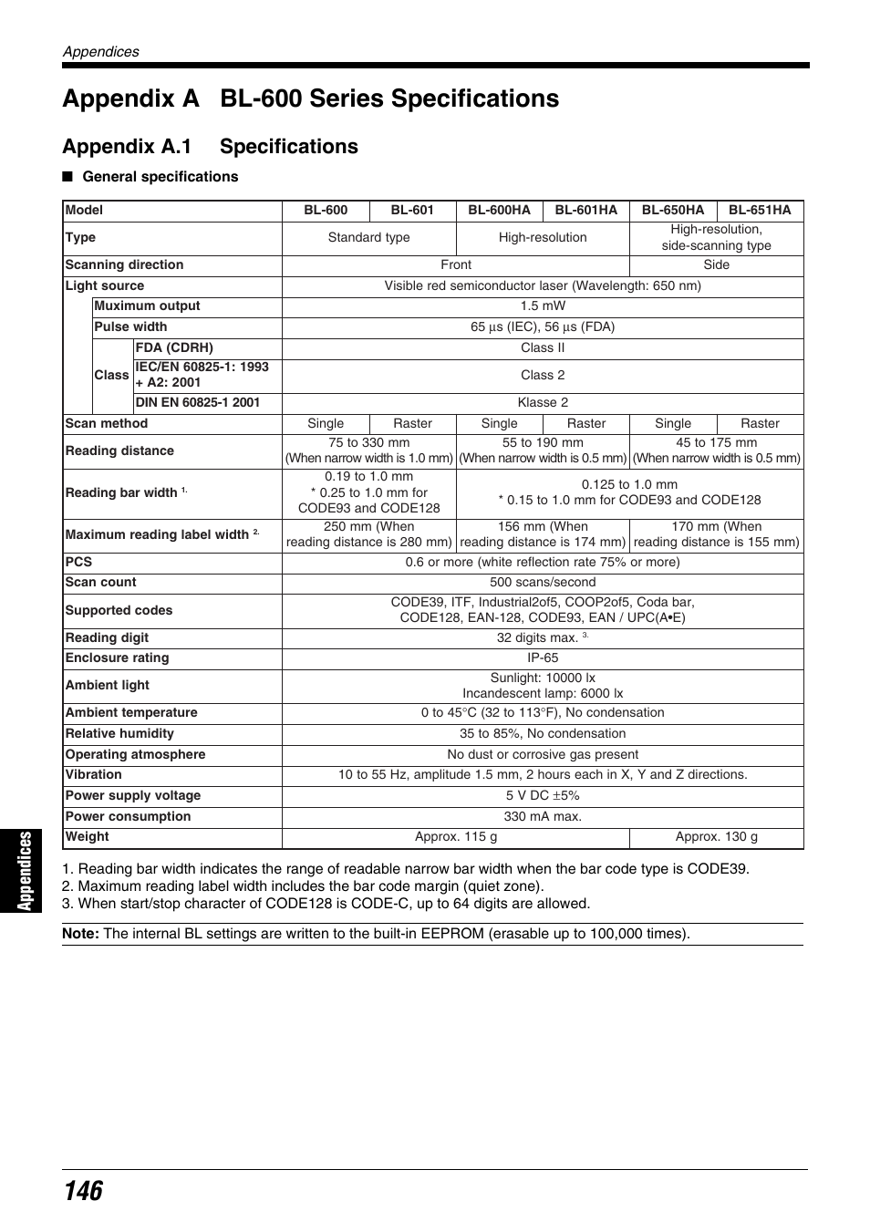 Appendix a bl-600 series specifications, Appendix a.1 specifications | KEYENCE BL-600 Series User Manual | Page 156 / 192