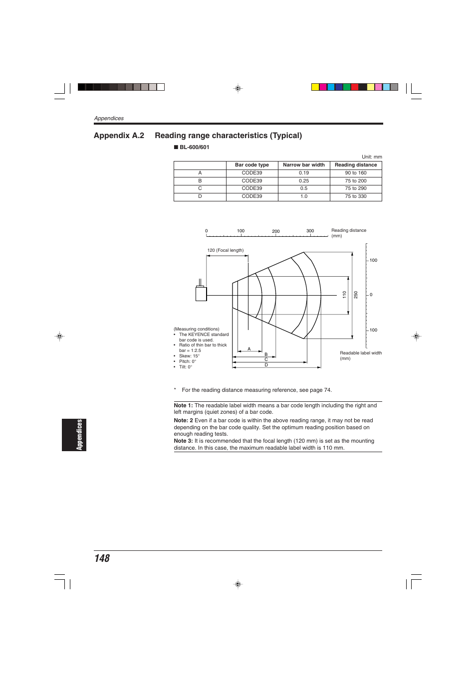 KEYENCE BL-600 Series User Manual | Page 158 / 192
