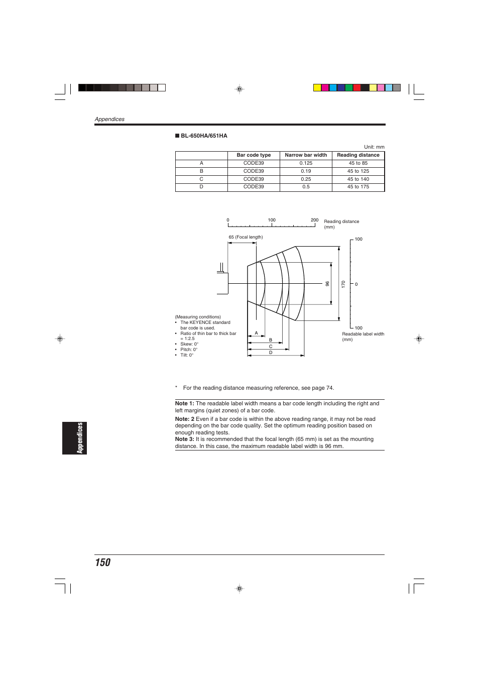 KEYENCE BL-600 Series User Manual | Page 160 / 192