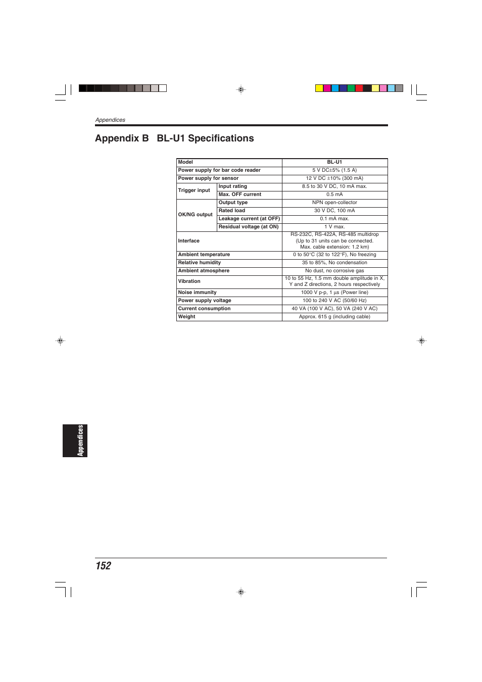 Appendix b bl-u1 specifications | KEYENCE BL-600 Series User Manual | Page 162 / 192