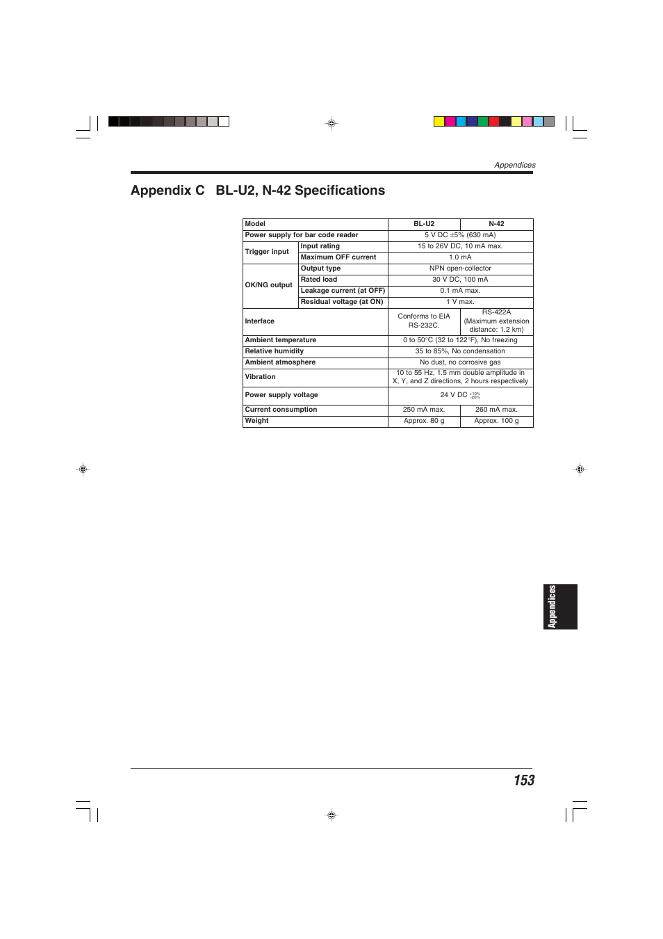 Appendix c bl-u2, n-42 specifications | KEYENCE BL-600 Series User Manual | Page 163 / 192