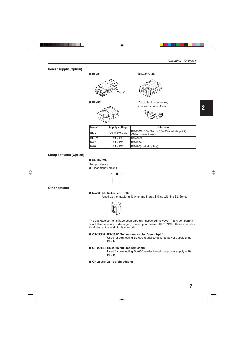 Termina to r on off | KEYENCE BL-600 Series User Manual | Page 17 / 192