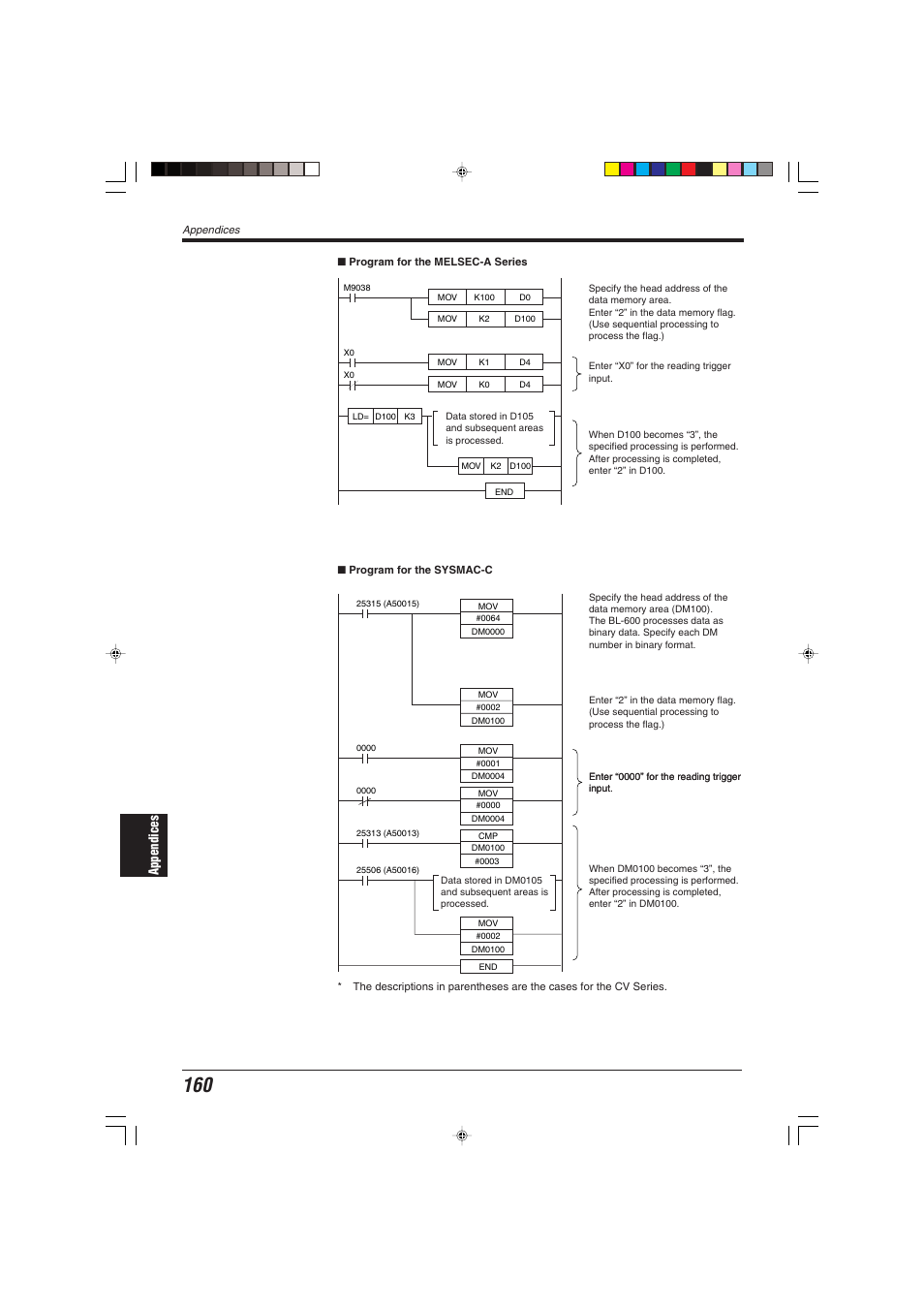 KEYENCE BL-600 Series User Manual | Page 170 / 192
