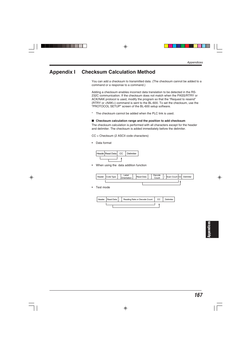 Appendix i checksum calculation method | KEYENCE BL-600 Series User Manual | Page 177 / 192