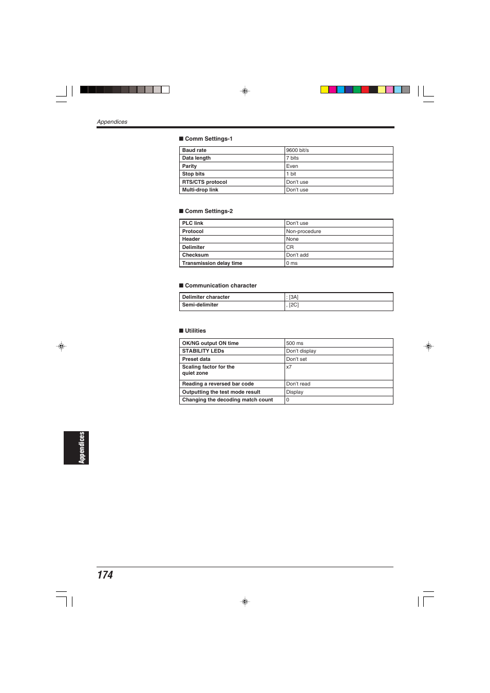 KEYENCE BL-600 Series User Manual | Page 184 / 192