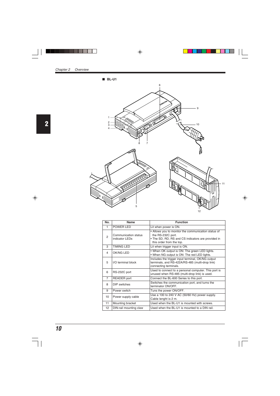 KEYENCE BL-600 Series User Manual | Page 20 / 192