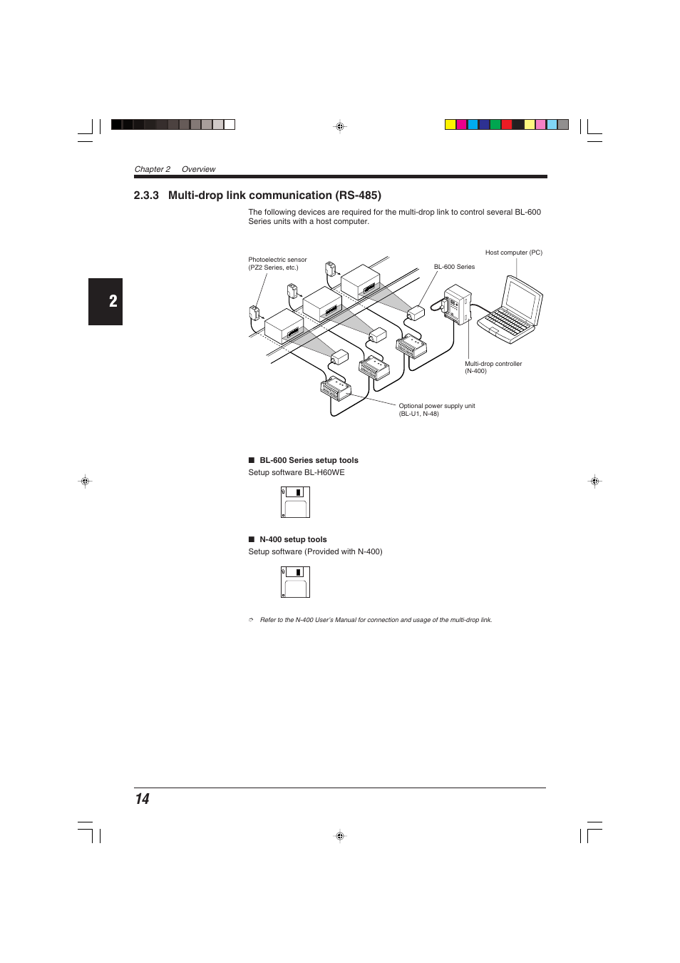 KEYENCE BL-600 Series User Manual | Page 24 / 192