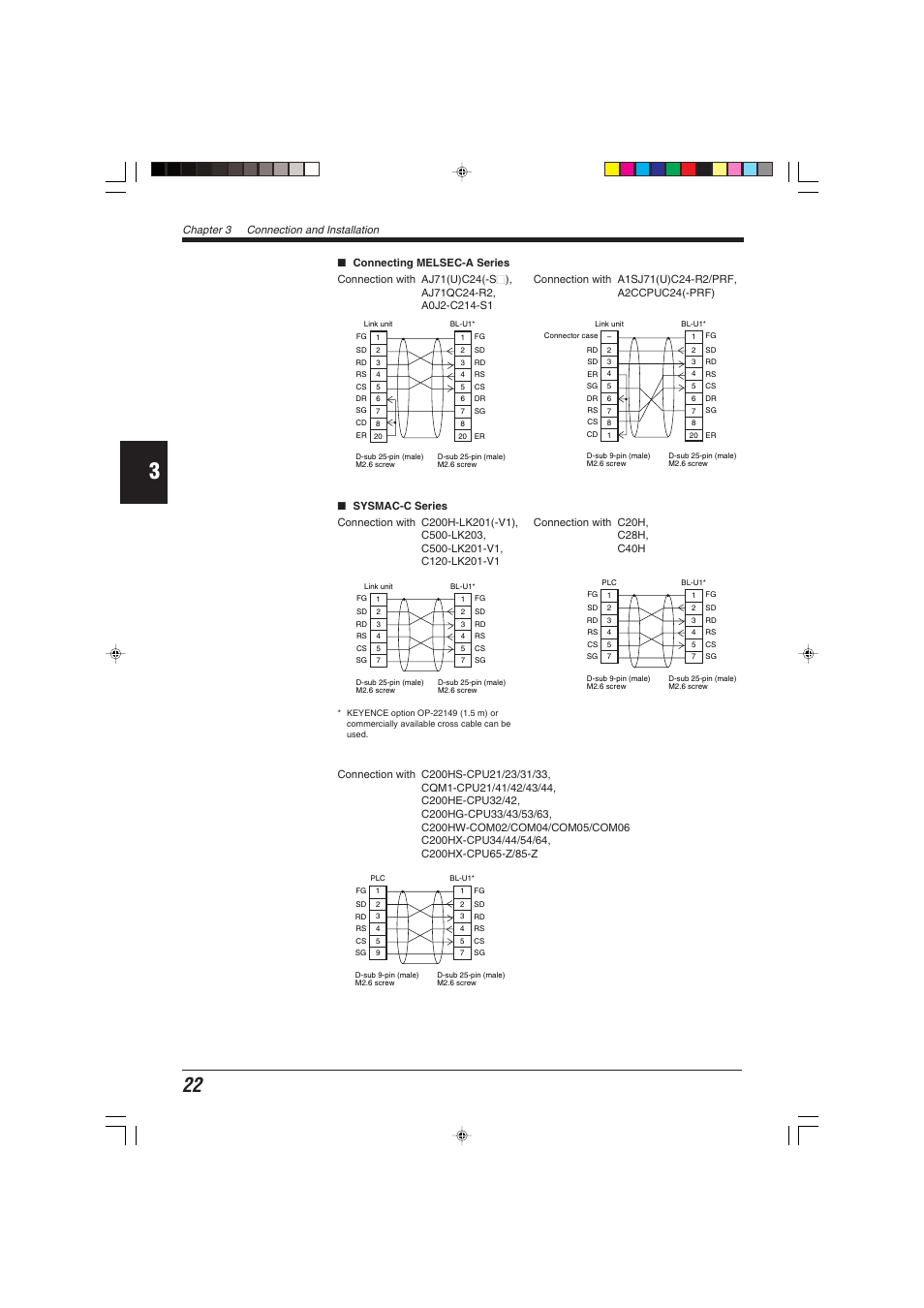 KEYENCE BL-600 Series User Manual | Page 32 / 192
