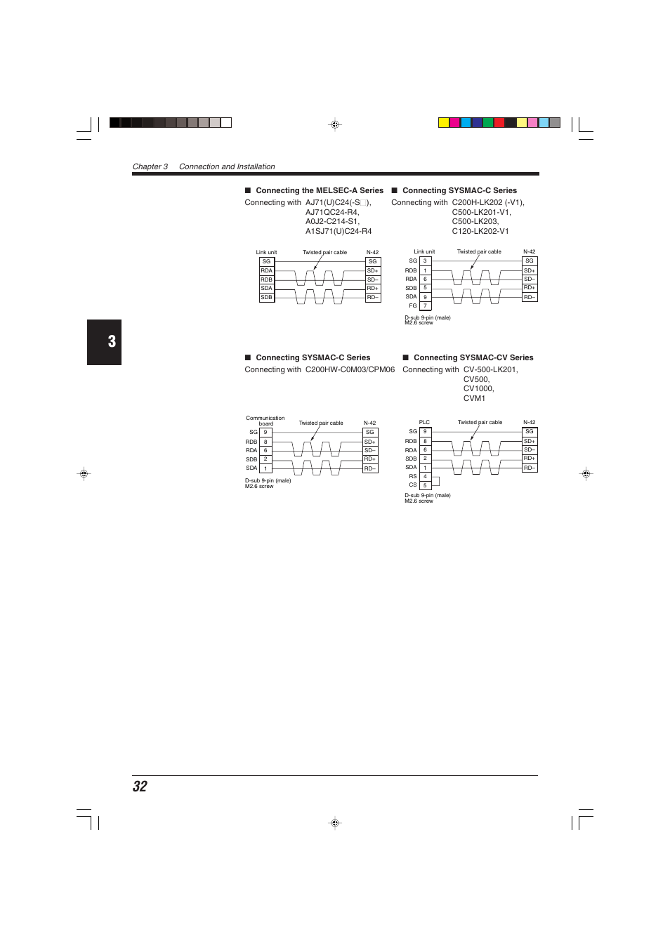 KEYENCE BL-600 Series User Manual | Page 42 / 192
