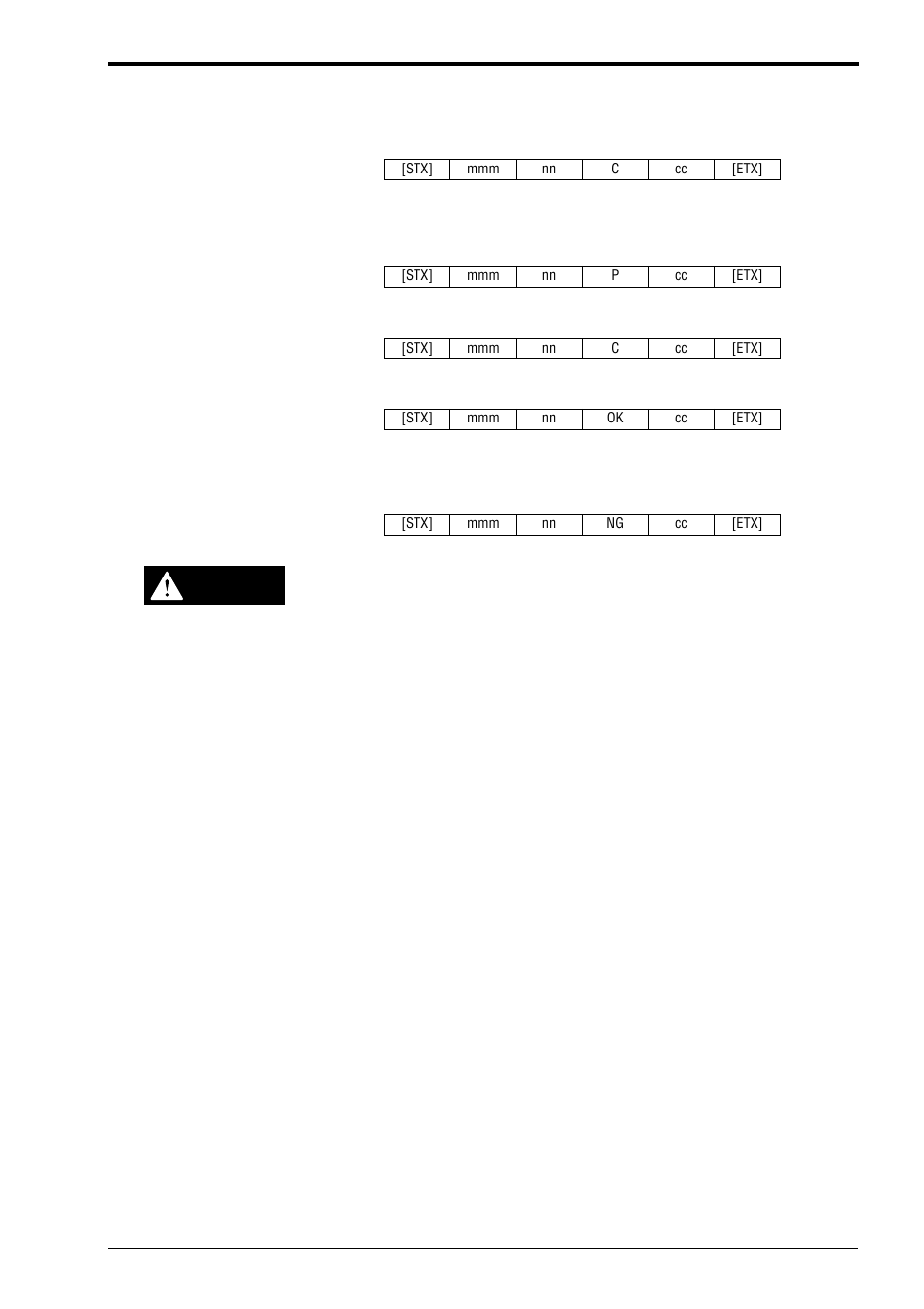 Power supply bl-u1, Caution | KEYENCE BL-180 User Manual | Page 102 / 109