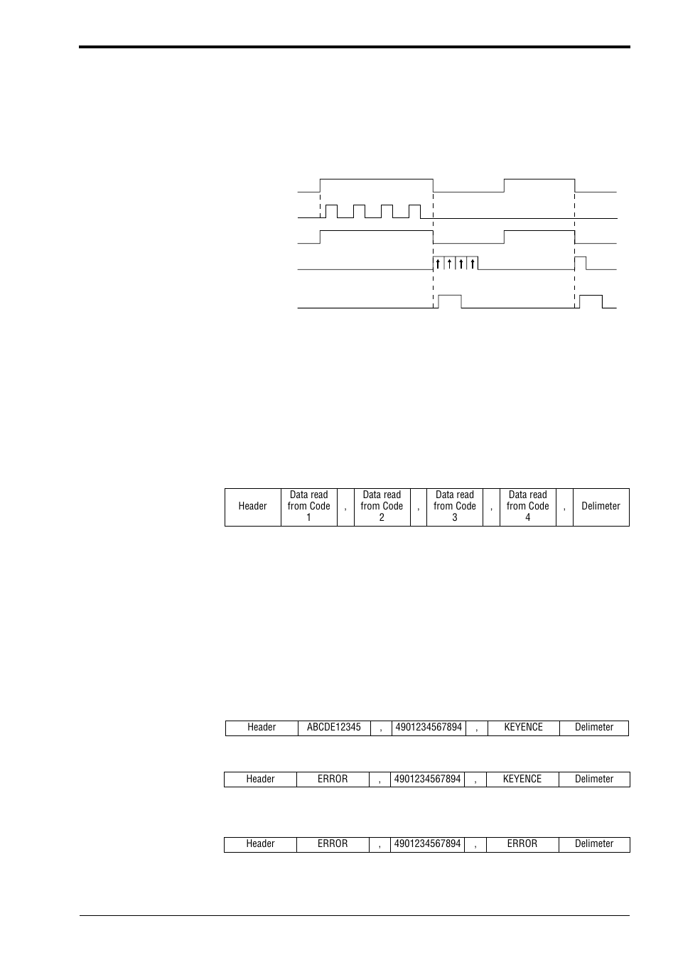 2 read modes, Operation of multi-label read mode 3, Reading data format | KEYENCE BL-180 User Manual | Page 22 / 109
