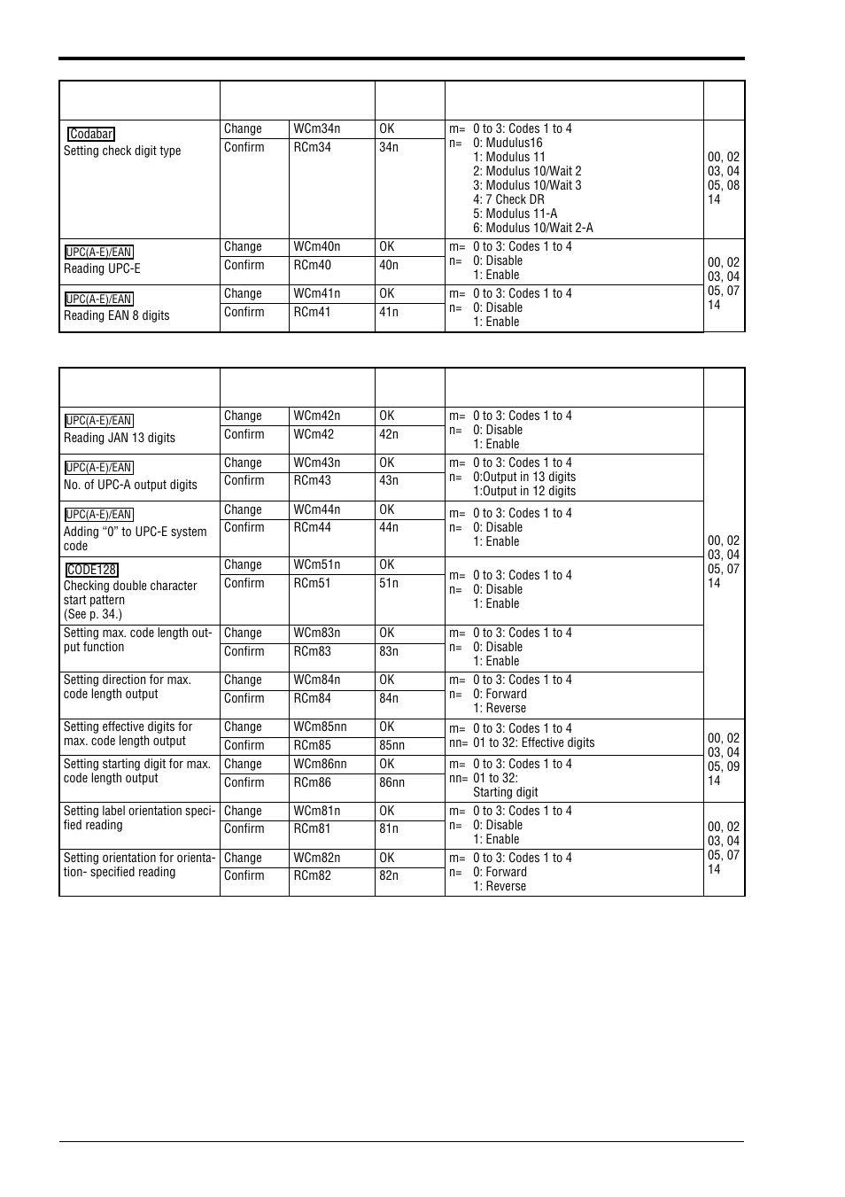 3 command communication | KEYENCE BL-180 User Manual | Page 63 / 109