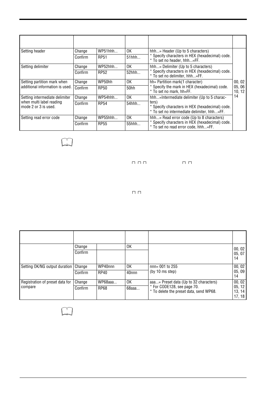 3 command communication, Setting communication strings | KEYENCE BL-180 User Manual | Page 67 / 109