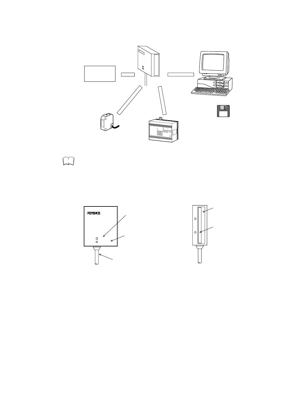 System configuration, Parts and functions, Bl-180 | KEYENCE BL-180 User Manual | Page 7 / 109