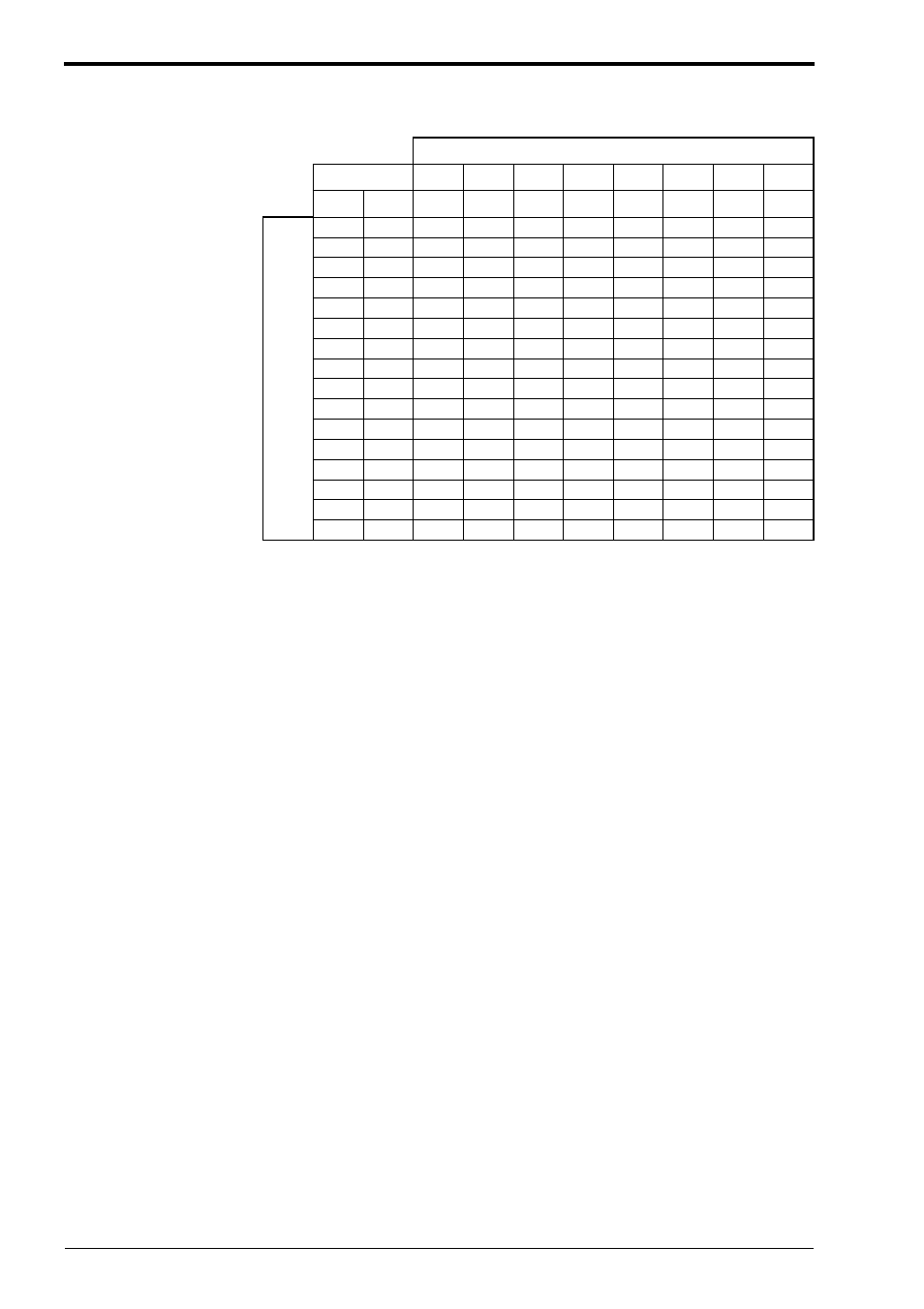 A.8 ascii code table | KEYENCE BL-180 User Manual | Page 79 / 109