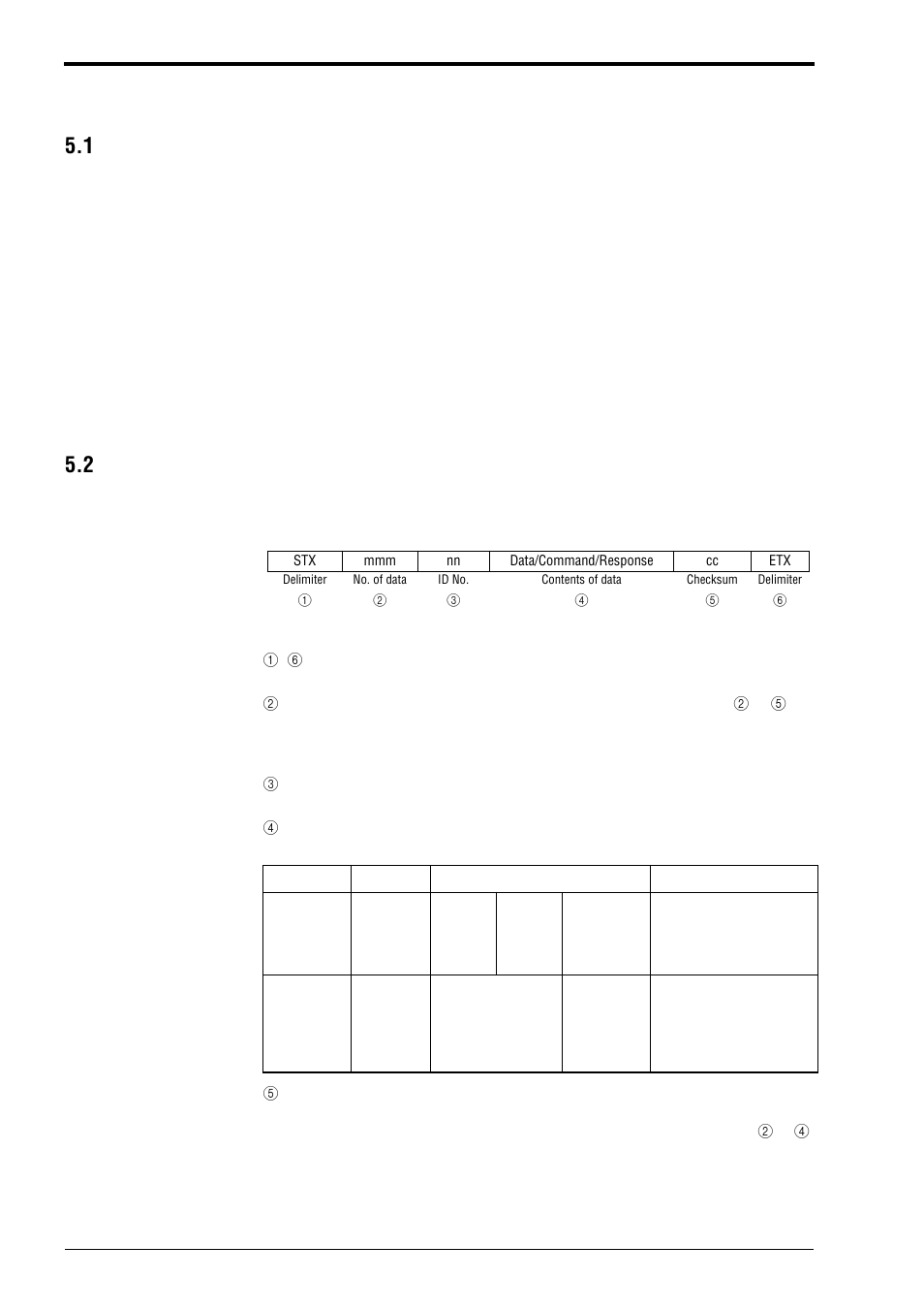 5 communication, 1 outline of communication types, 2 communication format | 5communication, Power supply bl-u1 | KEYENCE BL-180 User Manual | Page 99 / 109