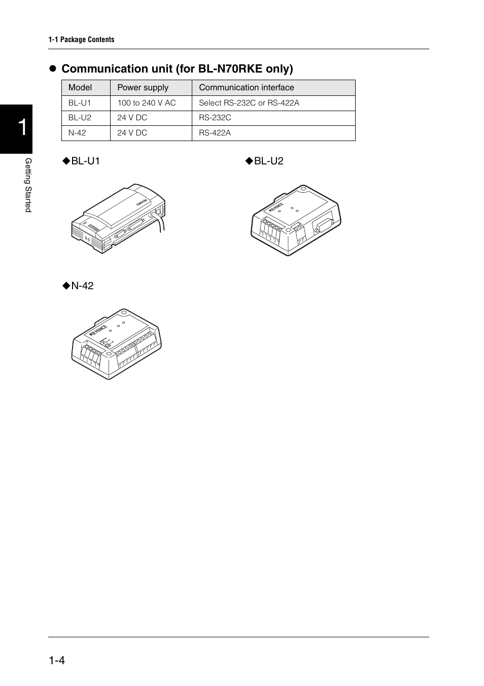 Z communication unit (for bl-n70rke only) | KEYENCE BL-N70 Series User Manual | Page 12 / 72