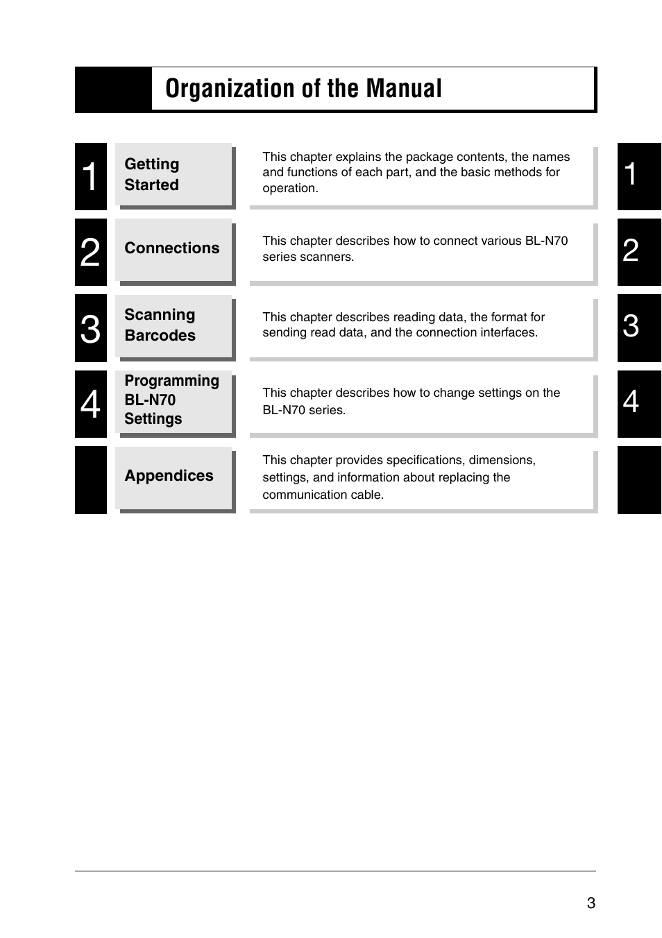 Organization of the manual | KEYENCE BL-N70 Series User Manual | Page 5 / 72