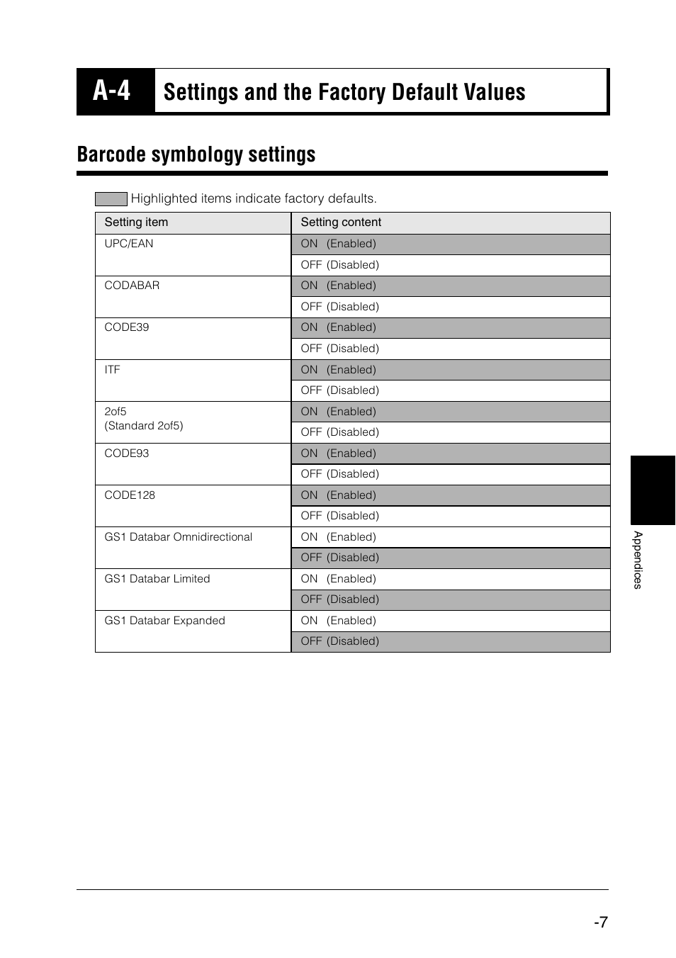 A-4 settings and the factory default values, Barcode symbology settings, Settings and the factory default values | KEYENCE BL-N70 Series User Manual | Page 61 / 72