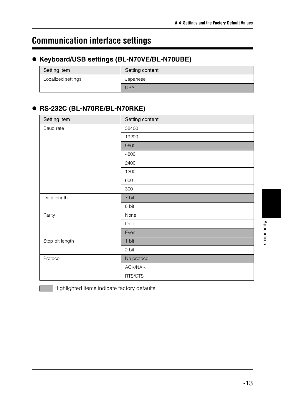 Communication interface settings | KEYENCE BL-N70 Series User Manual | Page 67 / 72