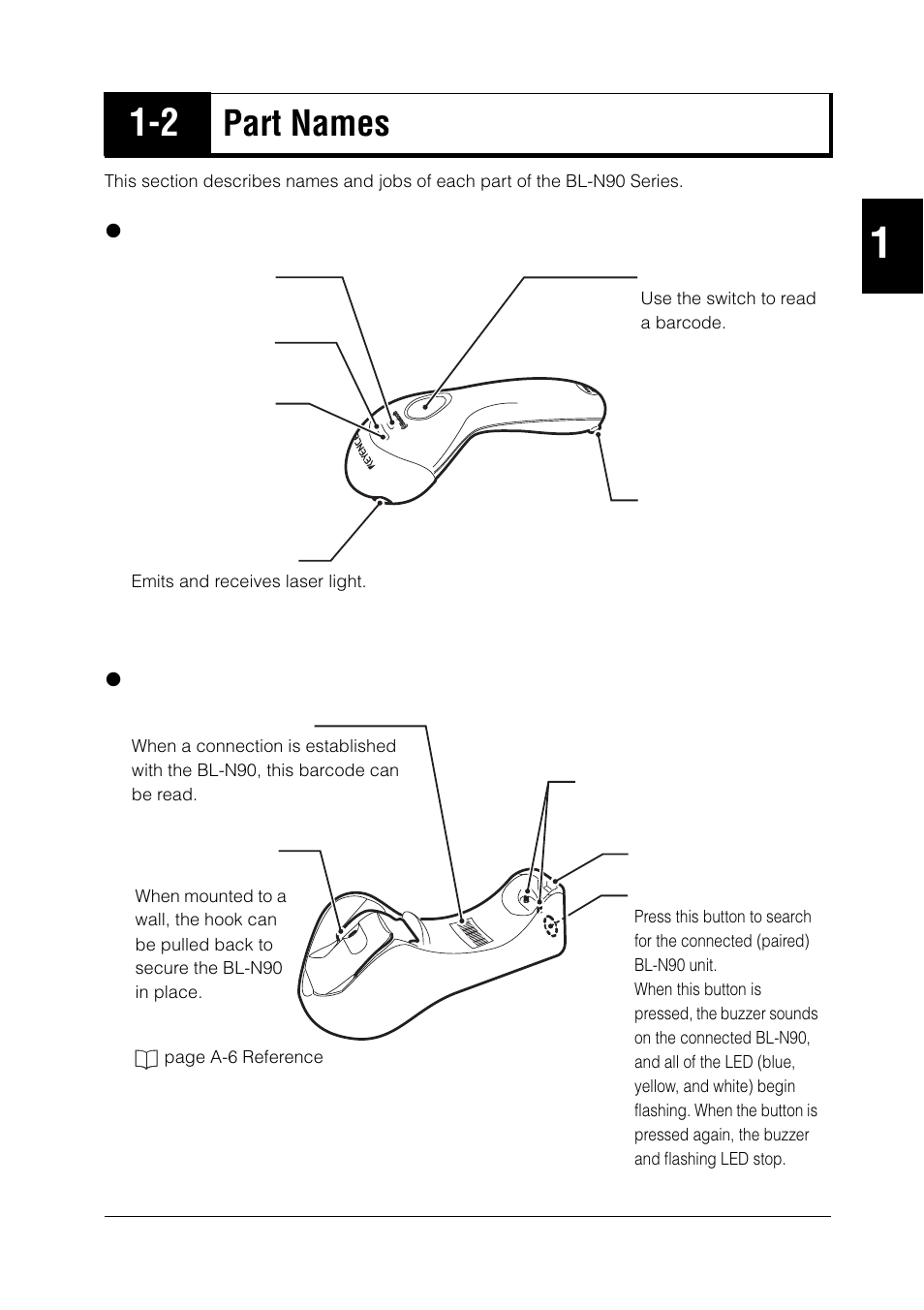 2 part names, Part names -5, Part names | KEYENCE BL-N90 Series User Manual | Page 19 / 110
