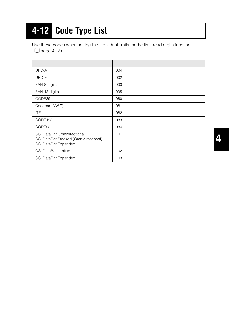 12 code type list, 12 code type list -27, Code type list | KEYENCE BL-N90 Series User Manual | Page 81 / 110