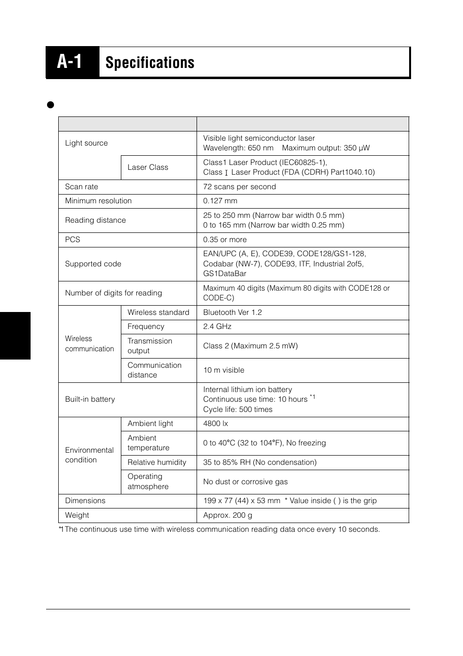 A-1 specifications, Specifications, Bl-n90 | KEYENCE BL-N90 Series User Manual | Page 84 / 110