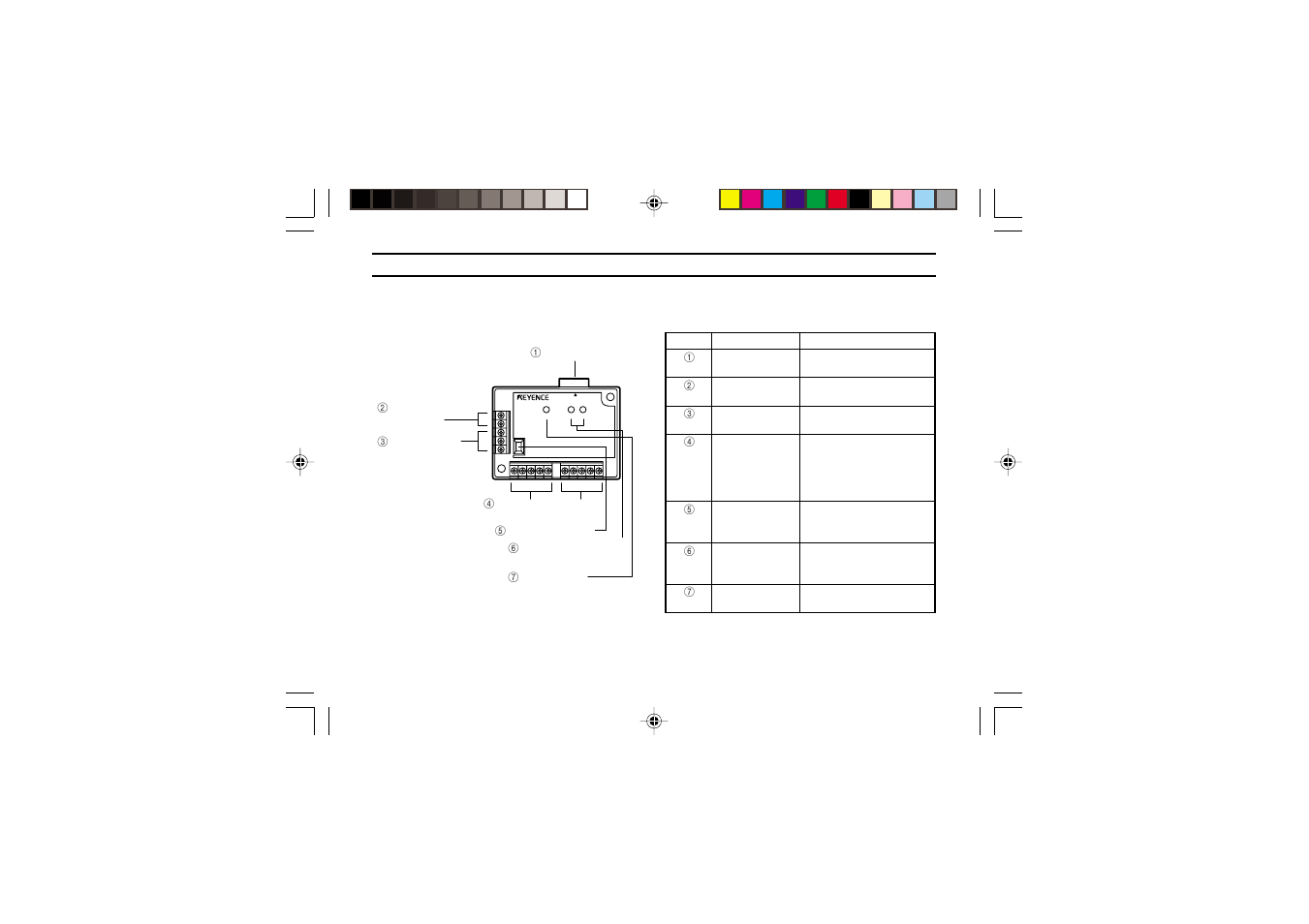 Part names | KEYENCE N-48/42 User Manual | Page 4 / 20