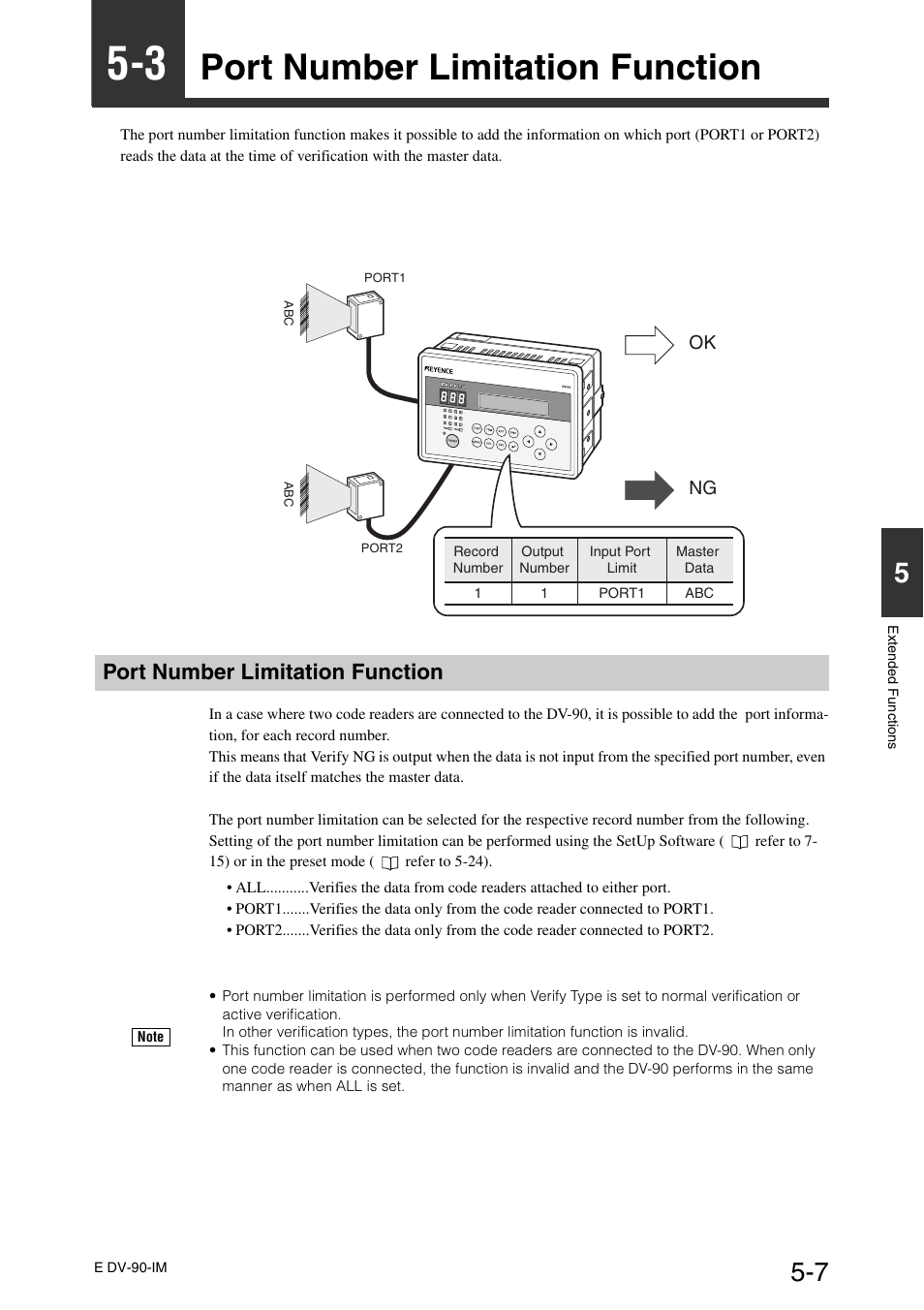 3 port number limitation function, Port number limitation function, Port number limitation function -7 | KEYENCE DV-90 User Manual | Page 105 / 262