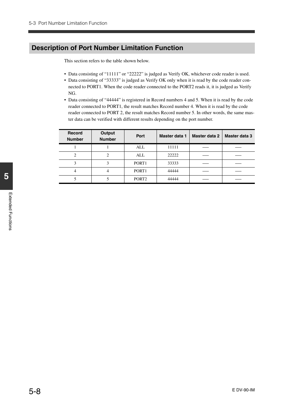 Description of port number limitation function, Description of port number limitation function -8 | KEYENCE DV-90 User Manual | Page 106 / 262