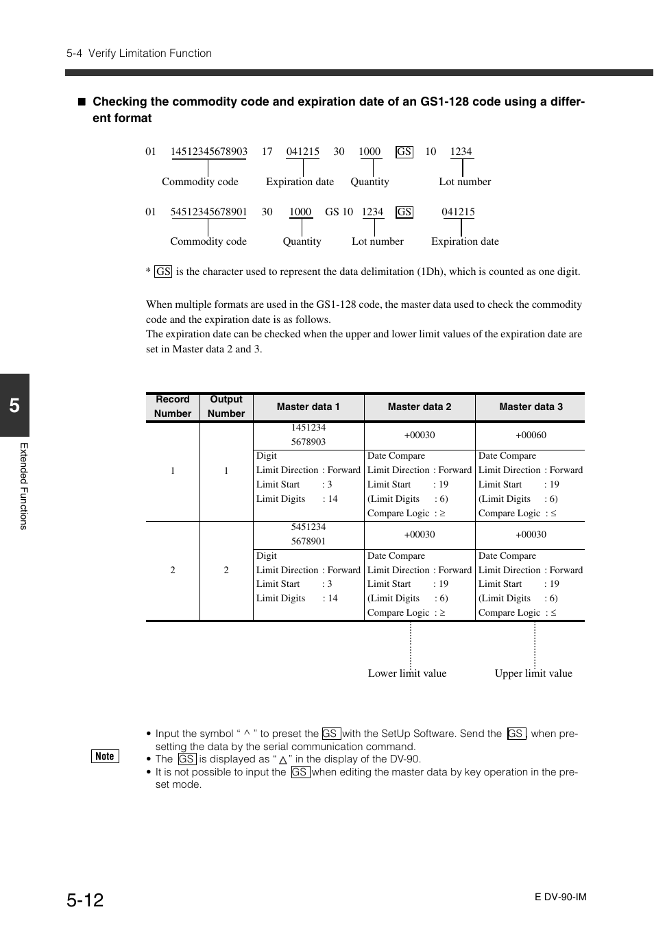 KEYENCE DV-90 User Manual | Page 110 / 262