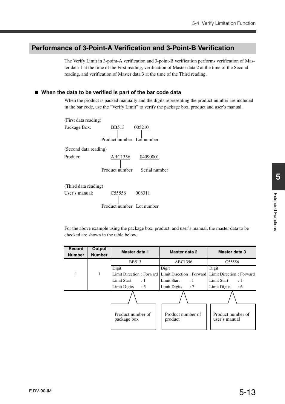 KEYENCE DV-90 User Manual | Page 111 / 262