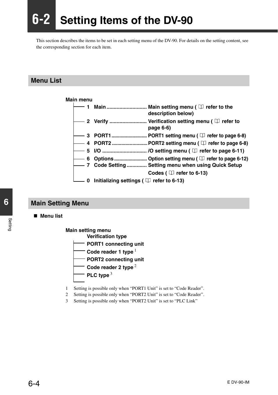 2 setting items of the dv-90, Menu list, Main setting menu | Setting items of the dv-90 -4, Setting items of the dv-90 | KEYENCE DV-90 User Manual | Page 128 / 262