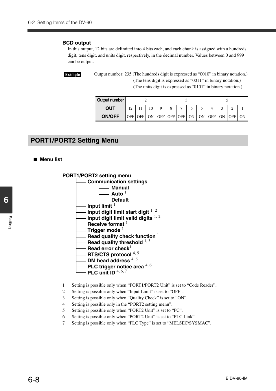 Port1/port2 setting menu, Port1/port2 setting menu -8 | KEYENCE DV-90 User Manual | Page 132 / 262