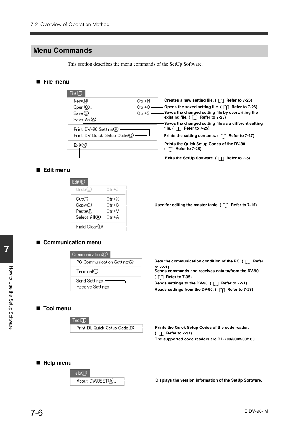 Menu commands, Menu commands -6 | KEYENCE DV-90 User Manual | Page 144 / 262