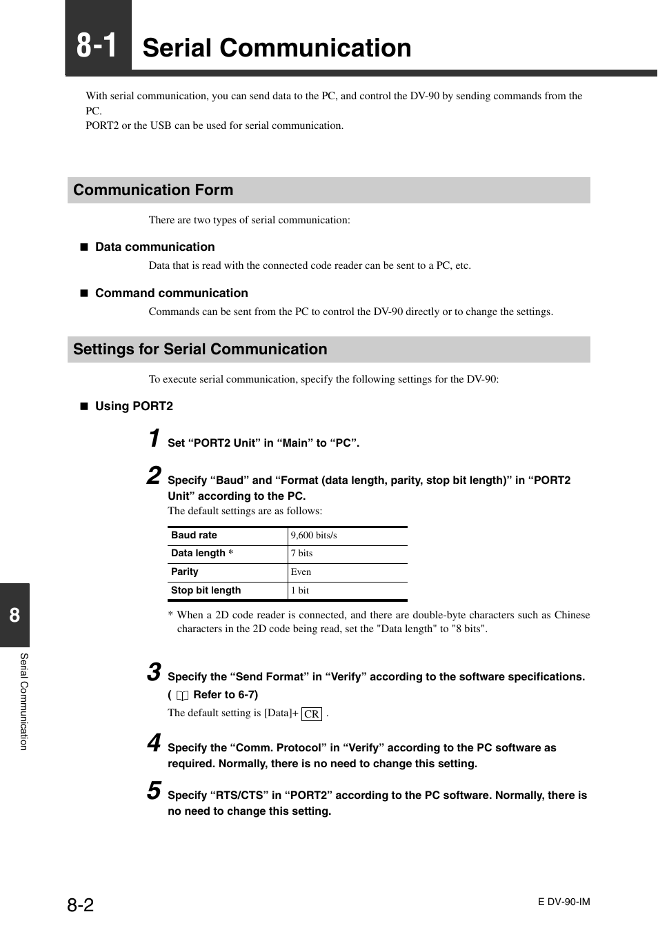 1 serial communication, Communication form, Settings for serial communication | Serial communication -2, Serial communication | KEYENCE DV-90 User Manual | Page 180 / 262