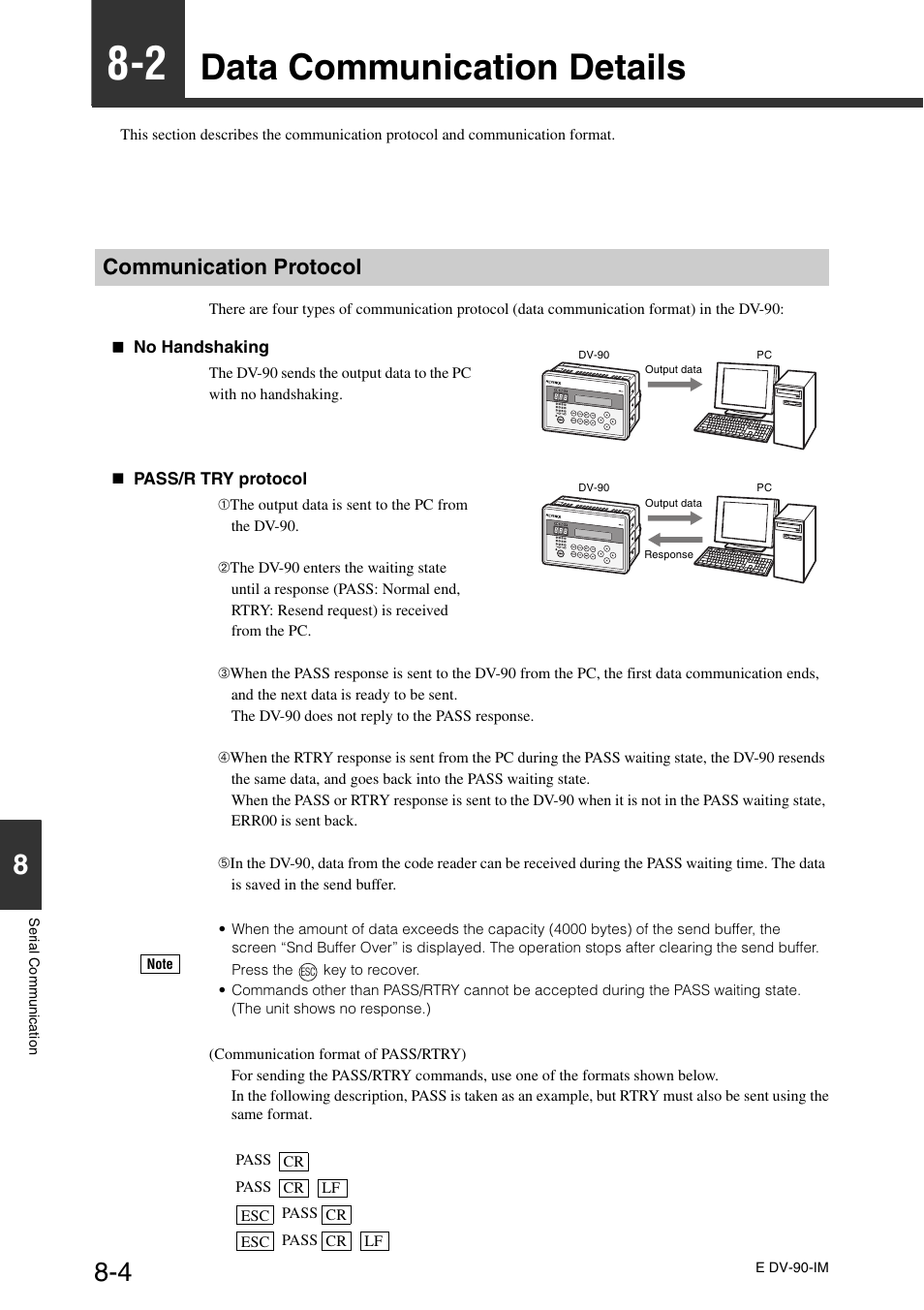 2 data communication details, Communication protocol, Data communication details -4 | Data communication details | KEYENCE DV-90 User Manual | Page 182 / 262