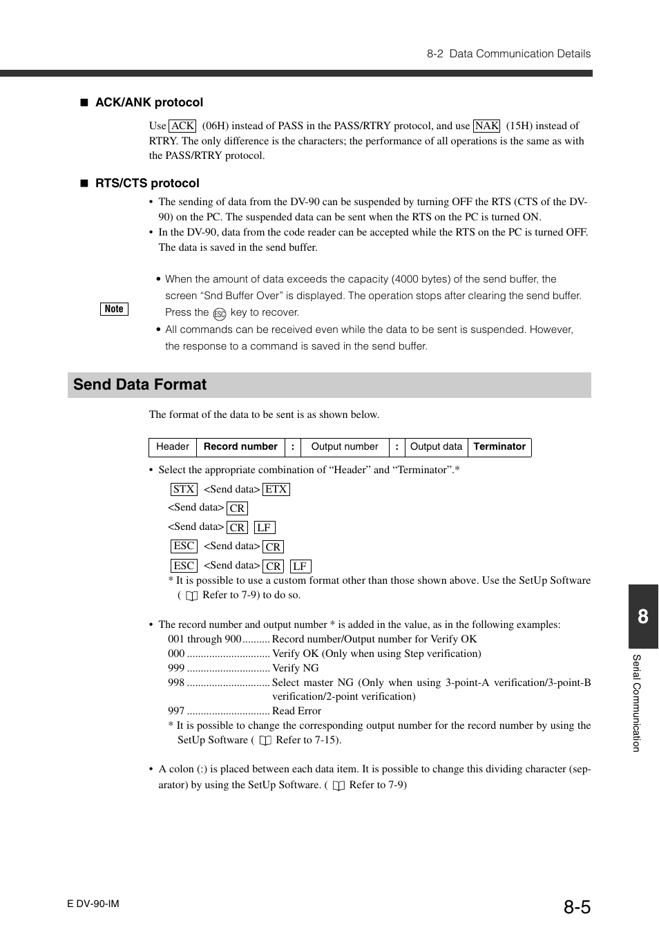 Send data format, Send data format -5 | KEYENCE DV-90 User Manual | Page 183 / 262