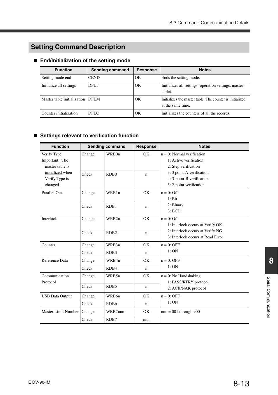 Setting command description, Setting command description -13 | KEYENCE DV-90 User Manual | Page 191 / 262