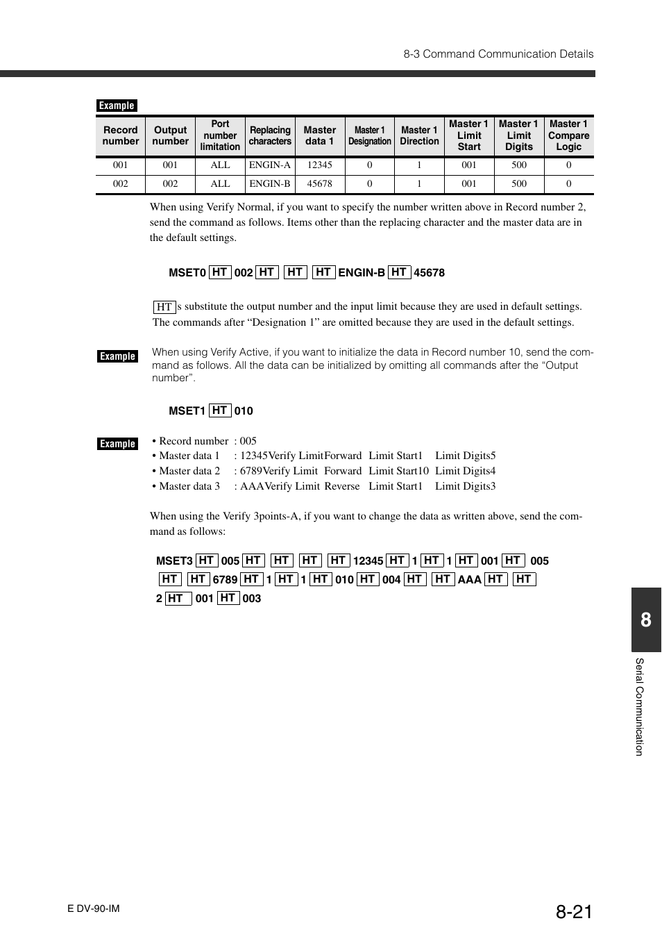 KEYENCE DV-90 User Manual | Page 199 / 262