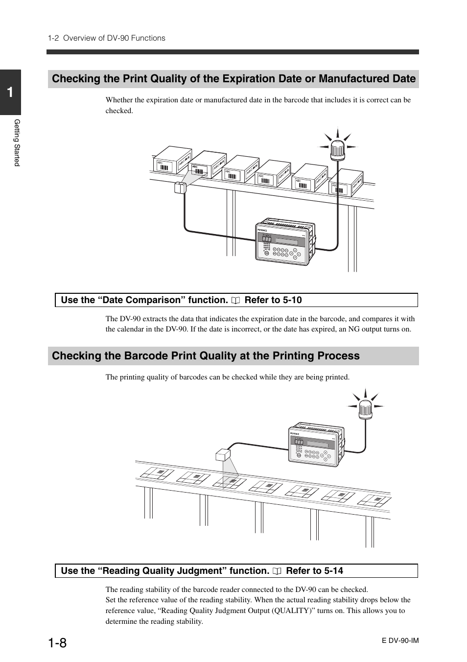 KEYENCE DV-90 User Manual | Page 20 / 262