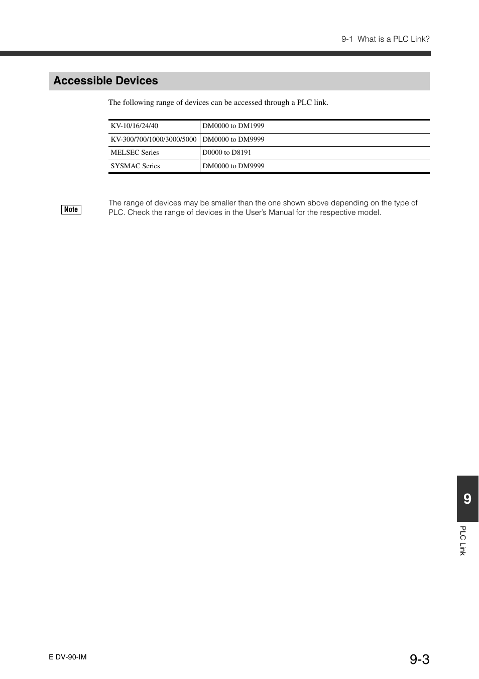 Accessible devices, Accessible devices -3 | KEYENCE DV-90 User Manual | Page 203 / 262