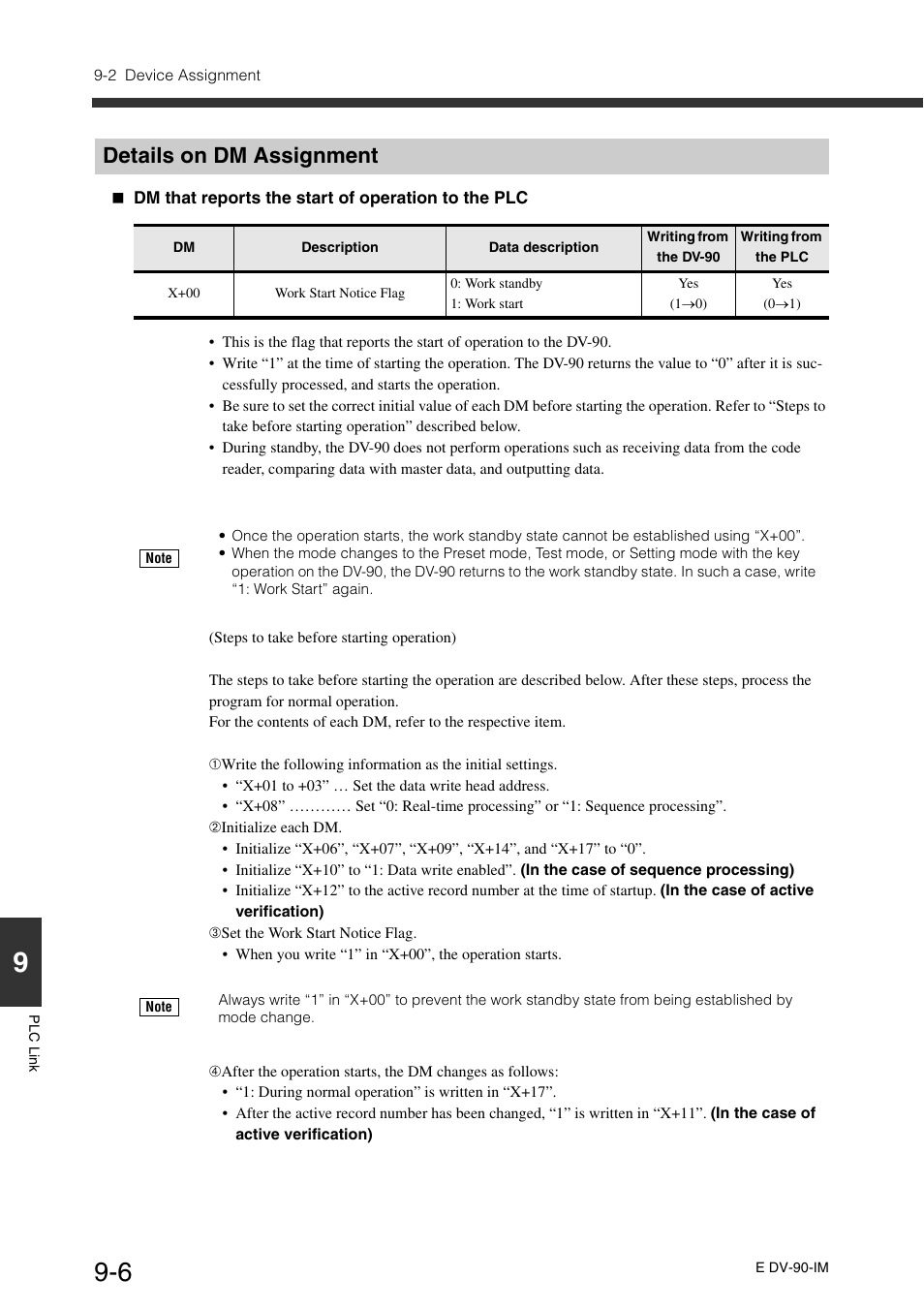 Details on dm assignment, Details on dm assignment -6 | KEYENCE DV-90 User Manual | Page 206 / 262