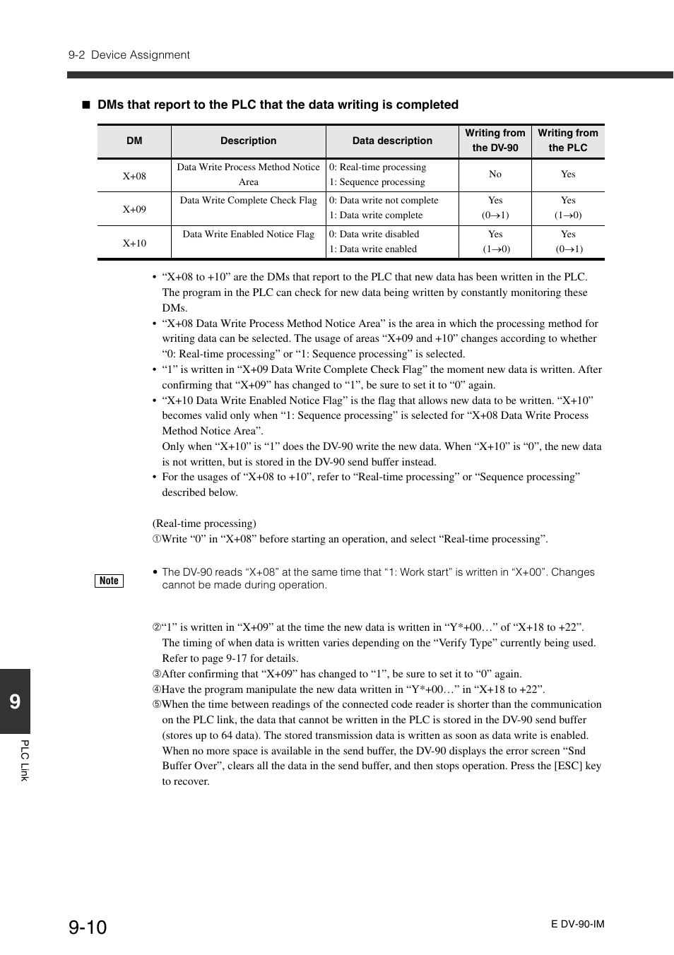 KEYENCE DV-90 User Manual | Page 210 / 262