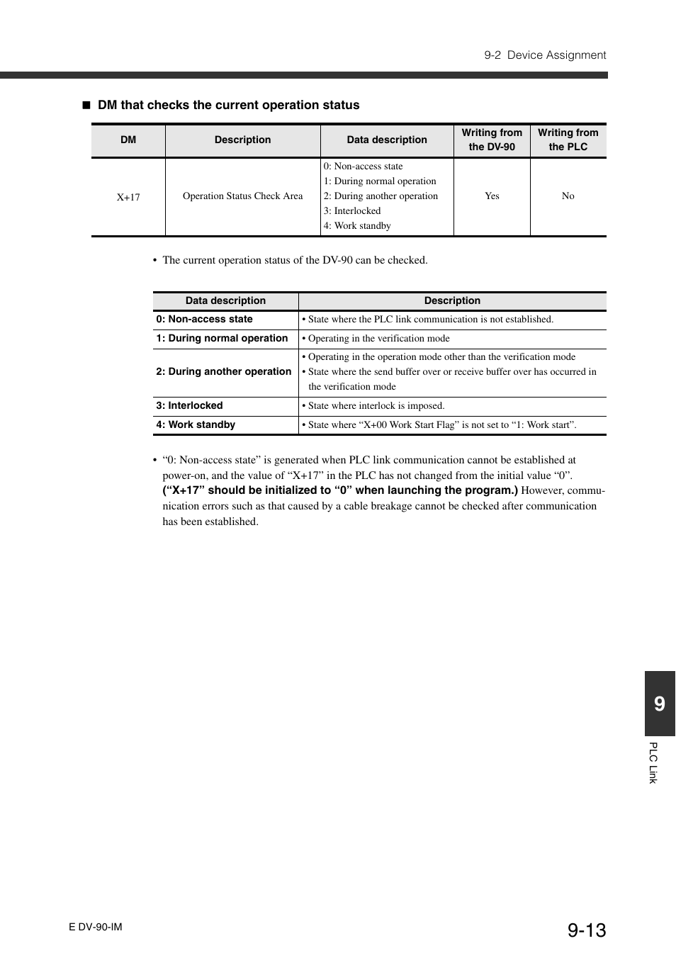 KEYENCE DV-90 User Manual | Page 213 / 262