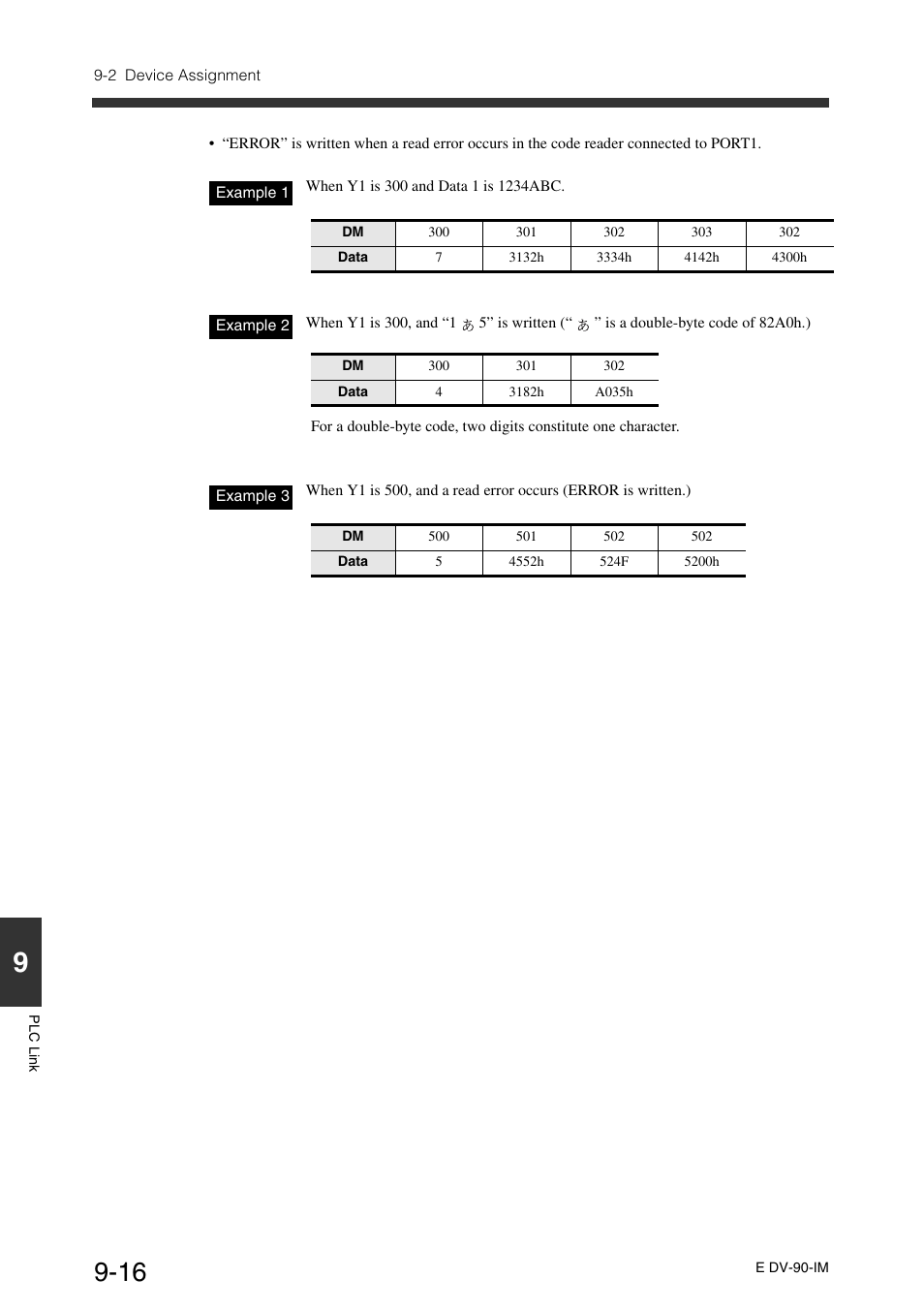 KEYENCE DV-90 User Manual | Page 216 / 262