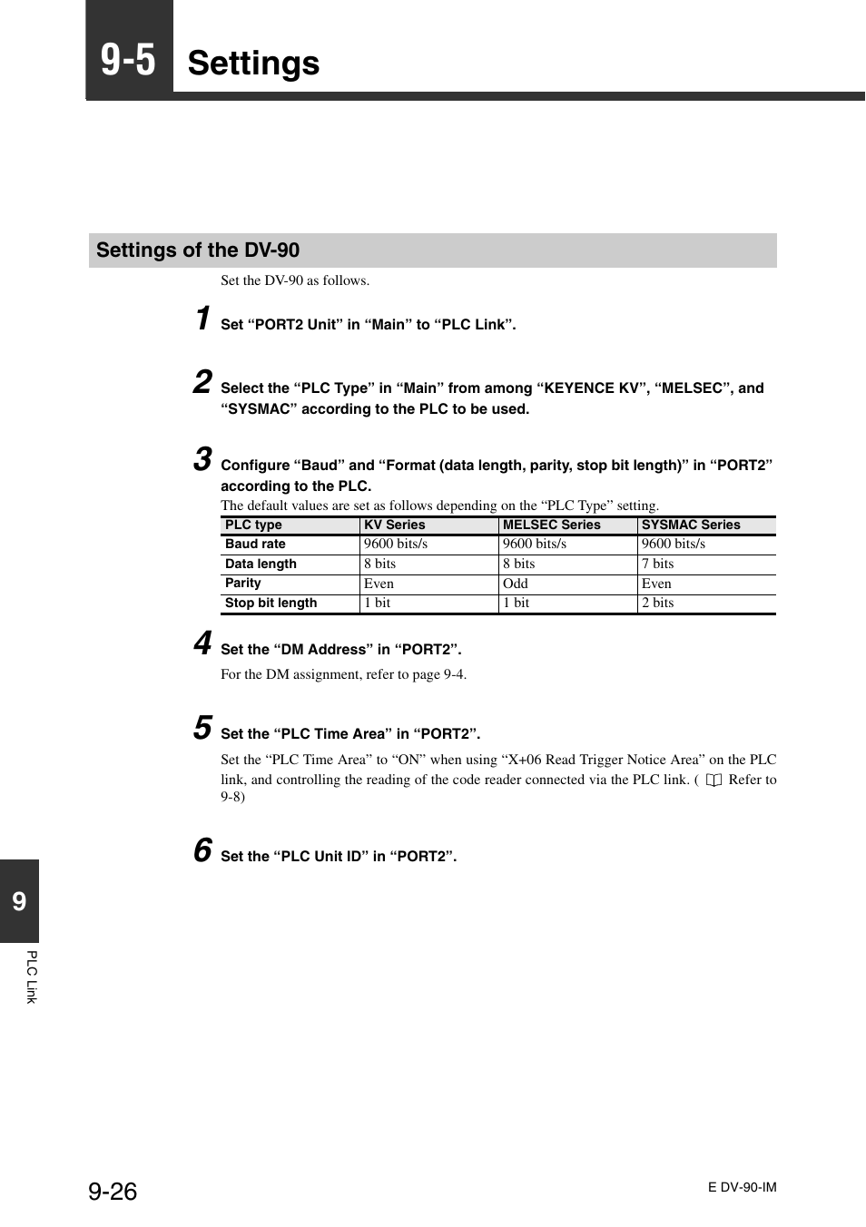 5 settings, Settings of the dv-90, Settings -26 settings of the dv-90 -26 | Settings -26, Settings | KEYENCE DV-90 User Manual | Page 226 / 262